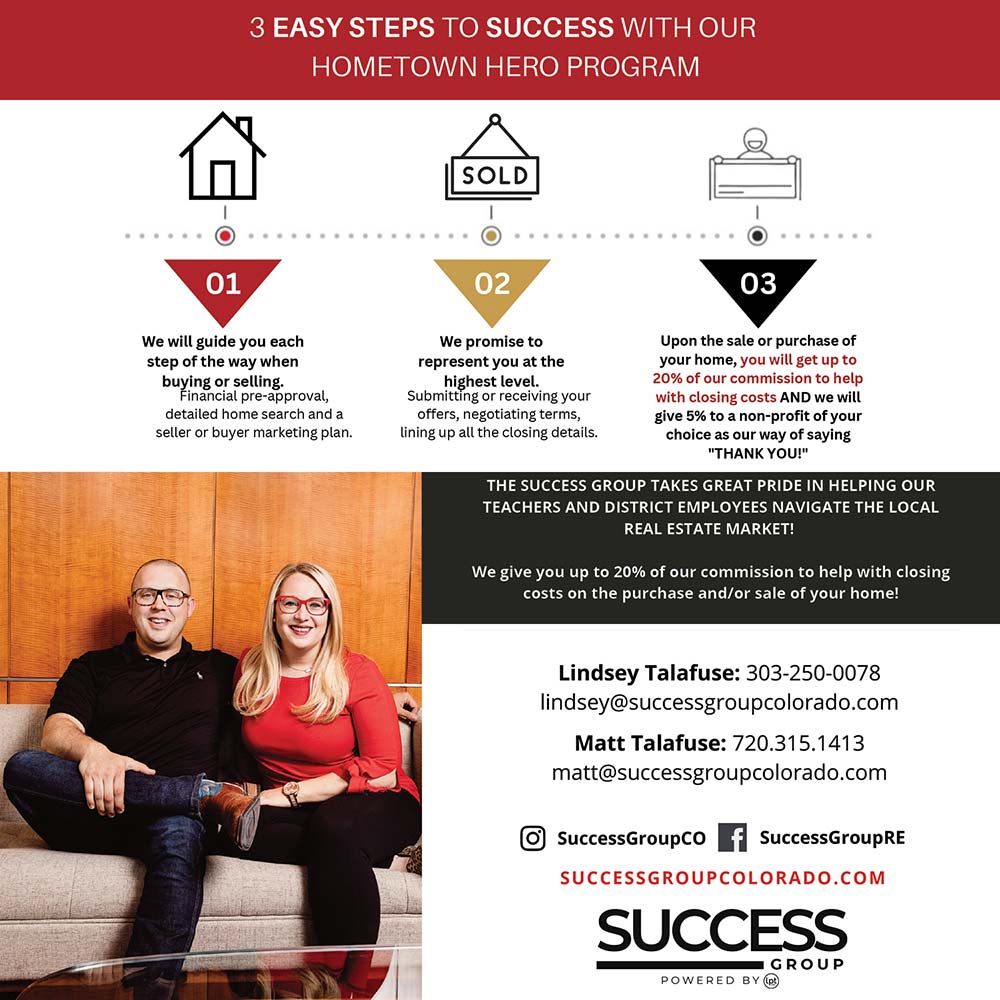 The Success Group Keller Williams